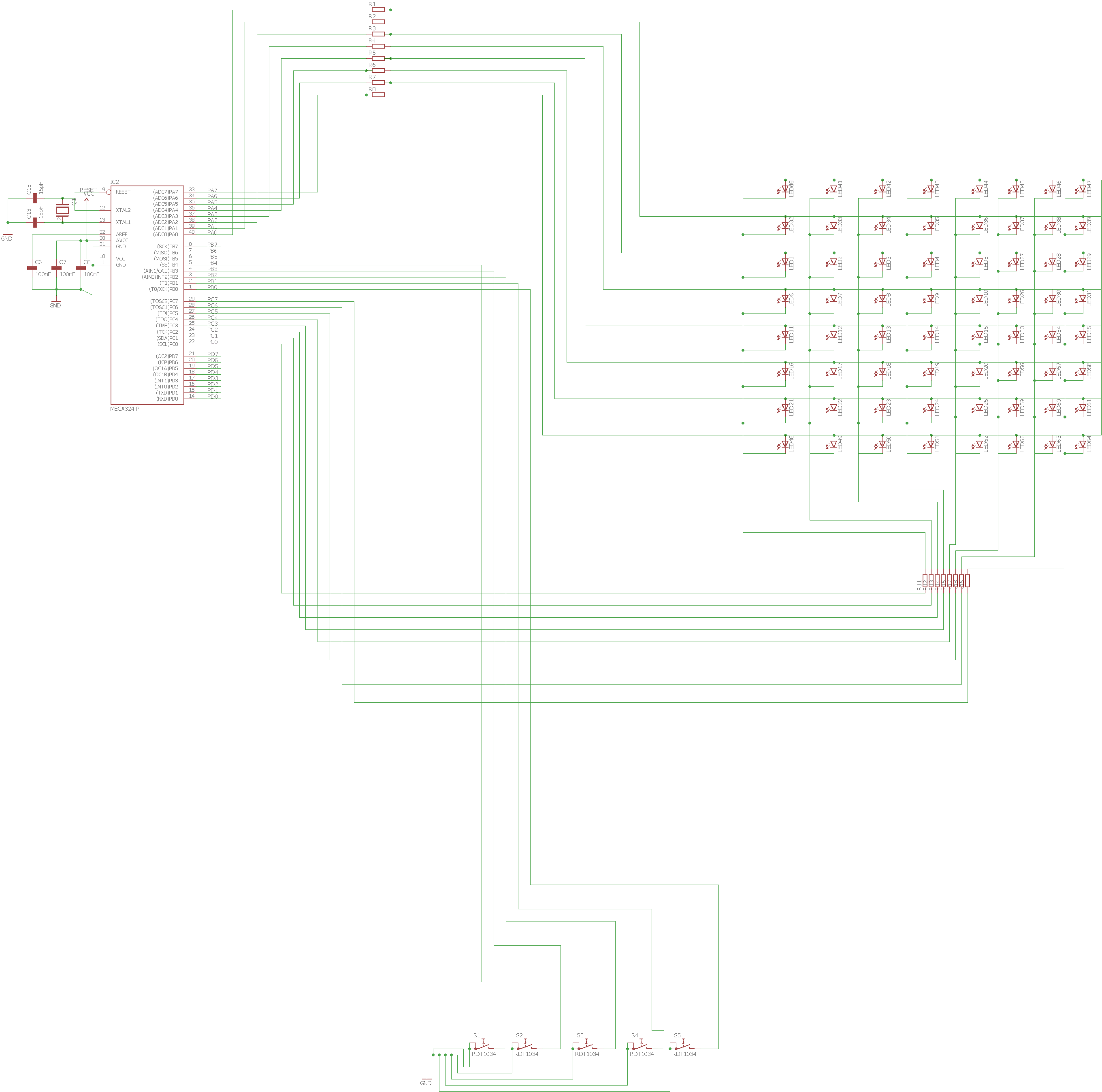 dumitra_schema.png