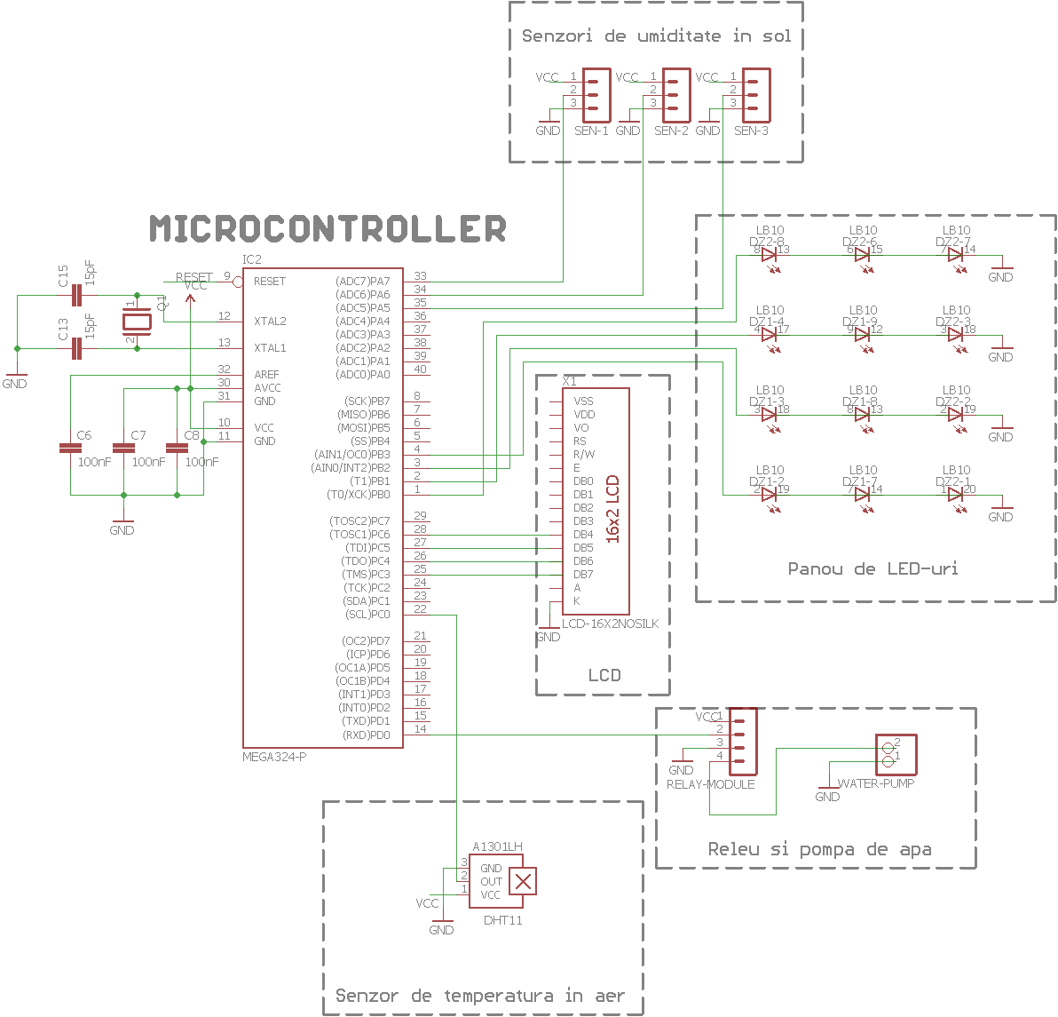 pm-schema-greenhouse.png