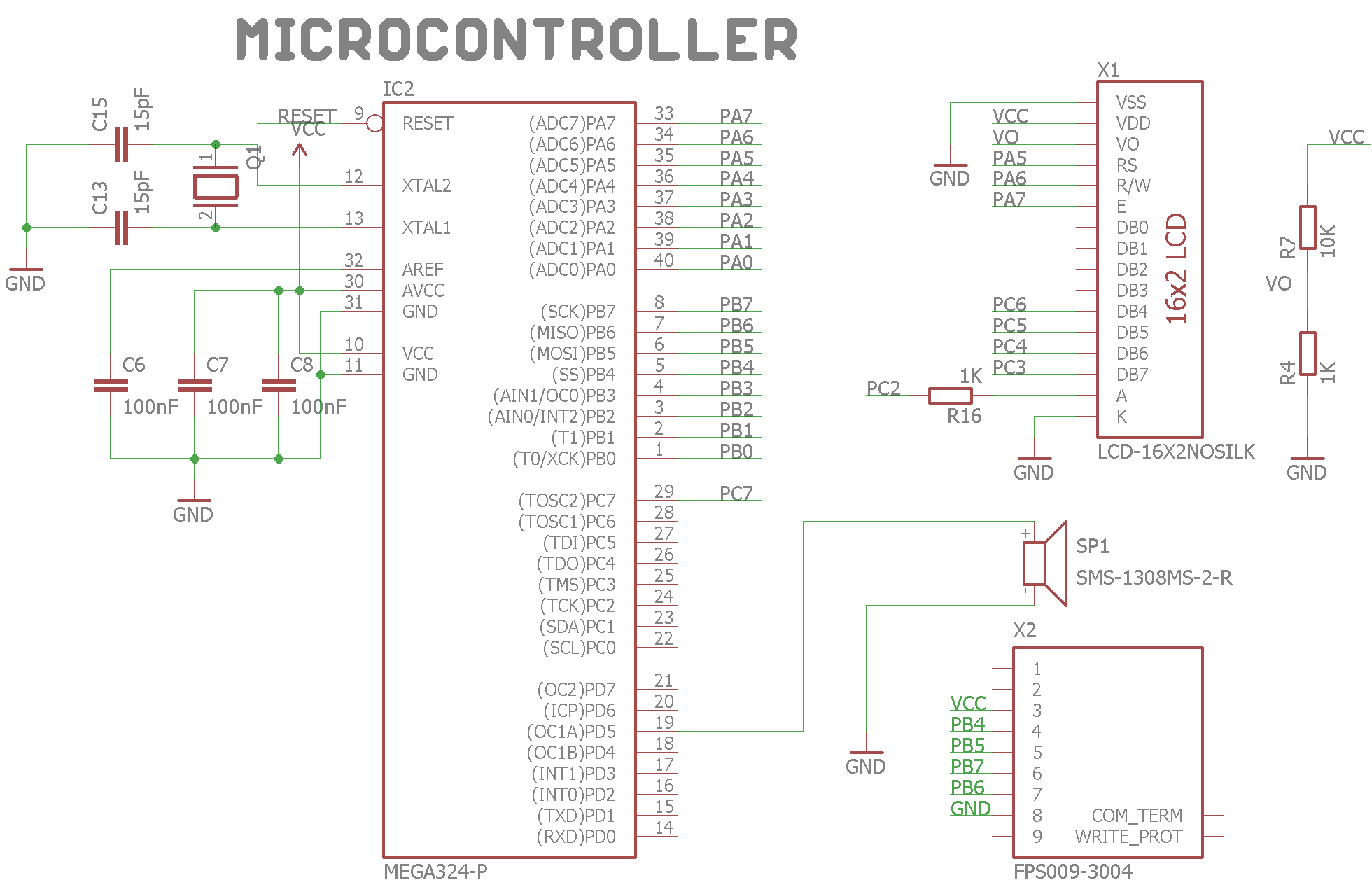  Schema electrica