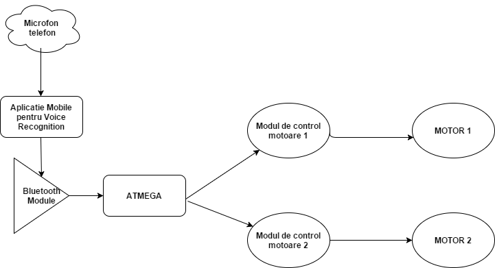 final_diagram.png