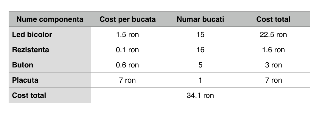 piese.png