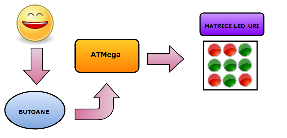schema.png