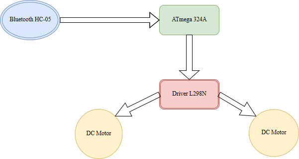 schema1.jpg