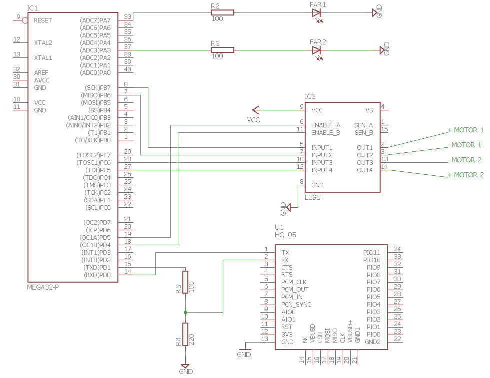 schema_masina1.png