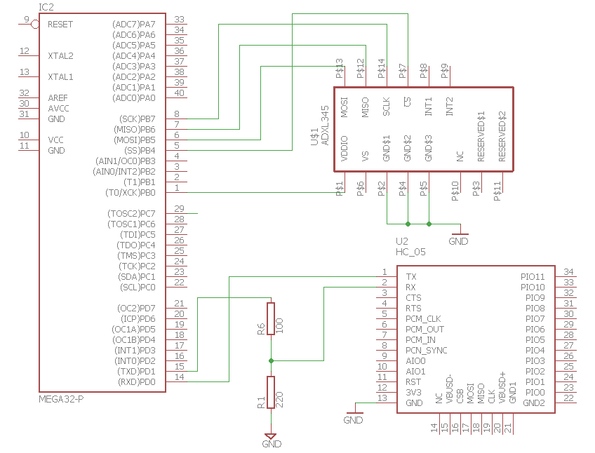 schema_telecomanda1.png