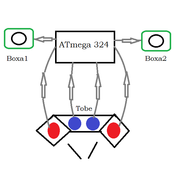schema_tobe1.png