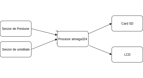 iuga_schema.png