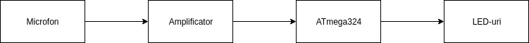 schema-colour-of-sound.jpg
