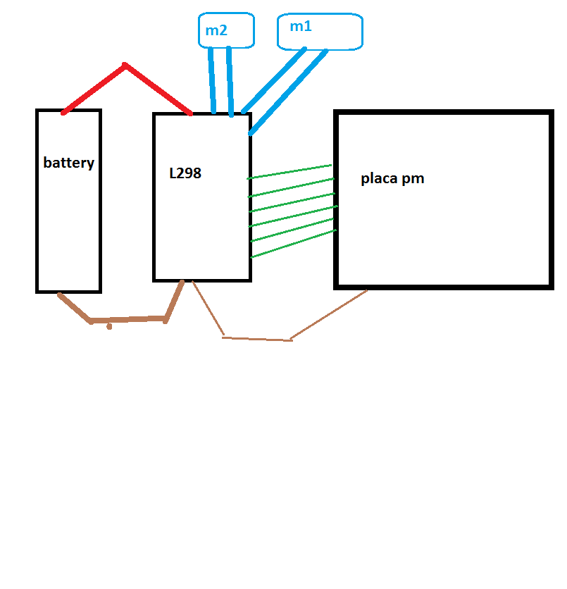 schema_banala.png