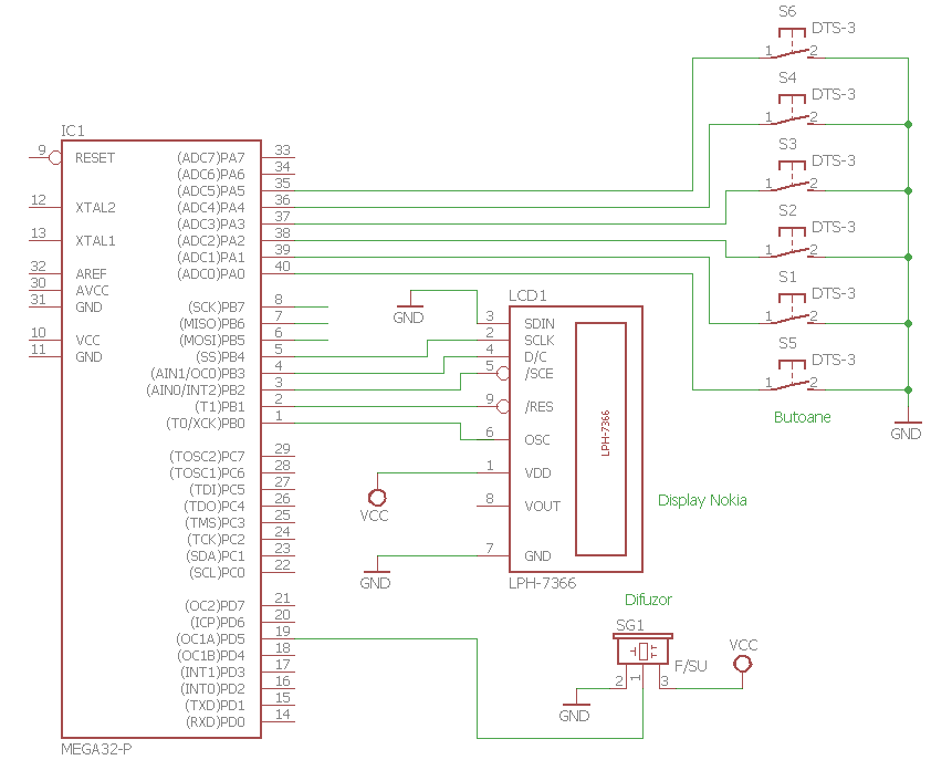schema_electrica.png