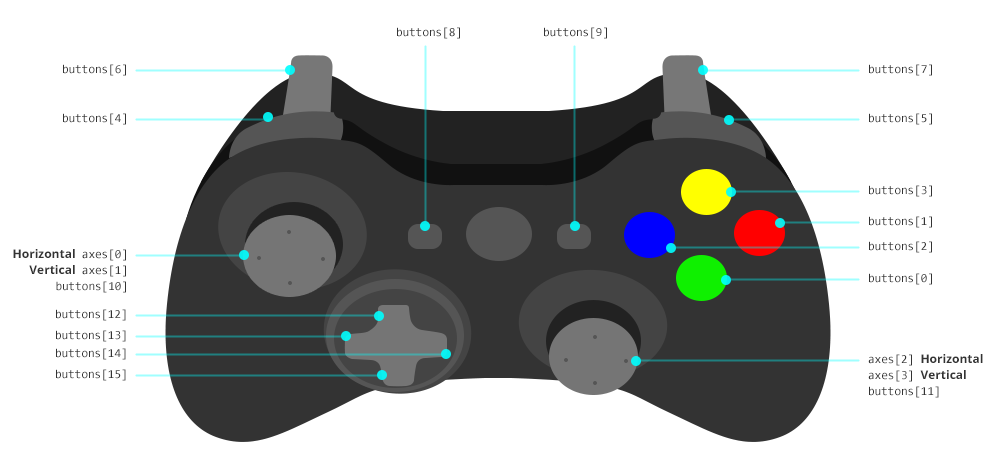 03-360layout-opt-preview.png