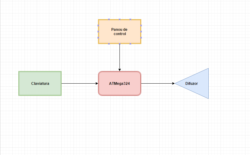 diagramza.png