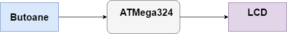minesweeper_diagram.png