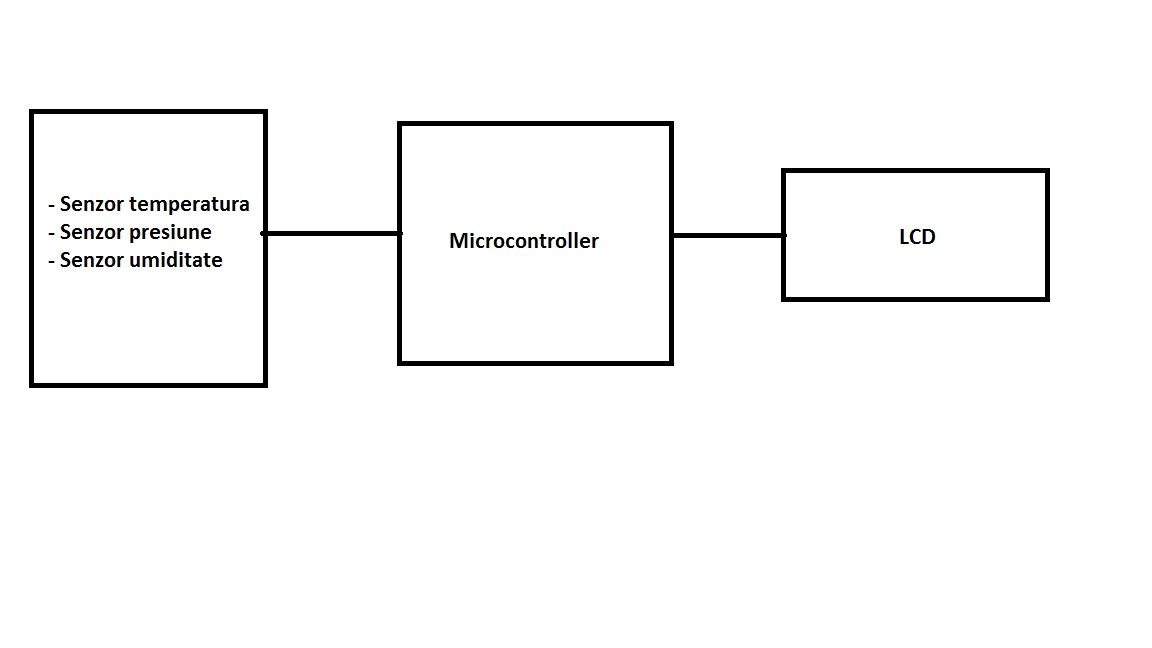 schema.jpg