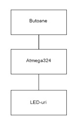 schema_bloc.jpg