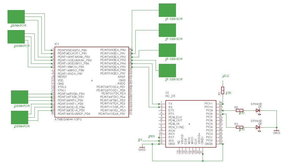 schema_generala.png