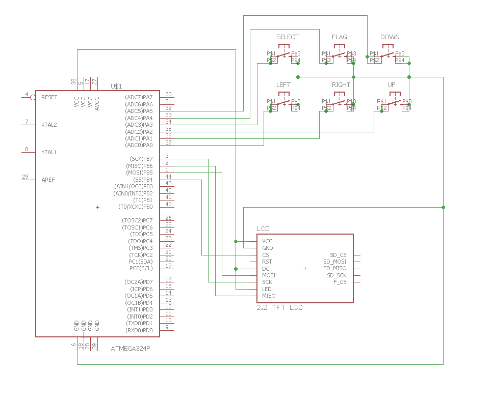 schema_mns.png