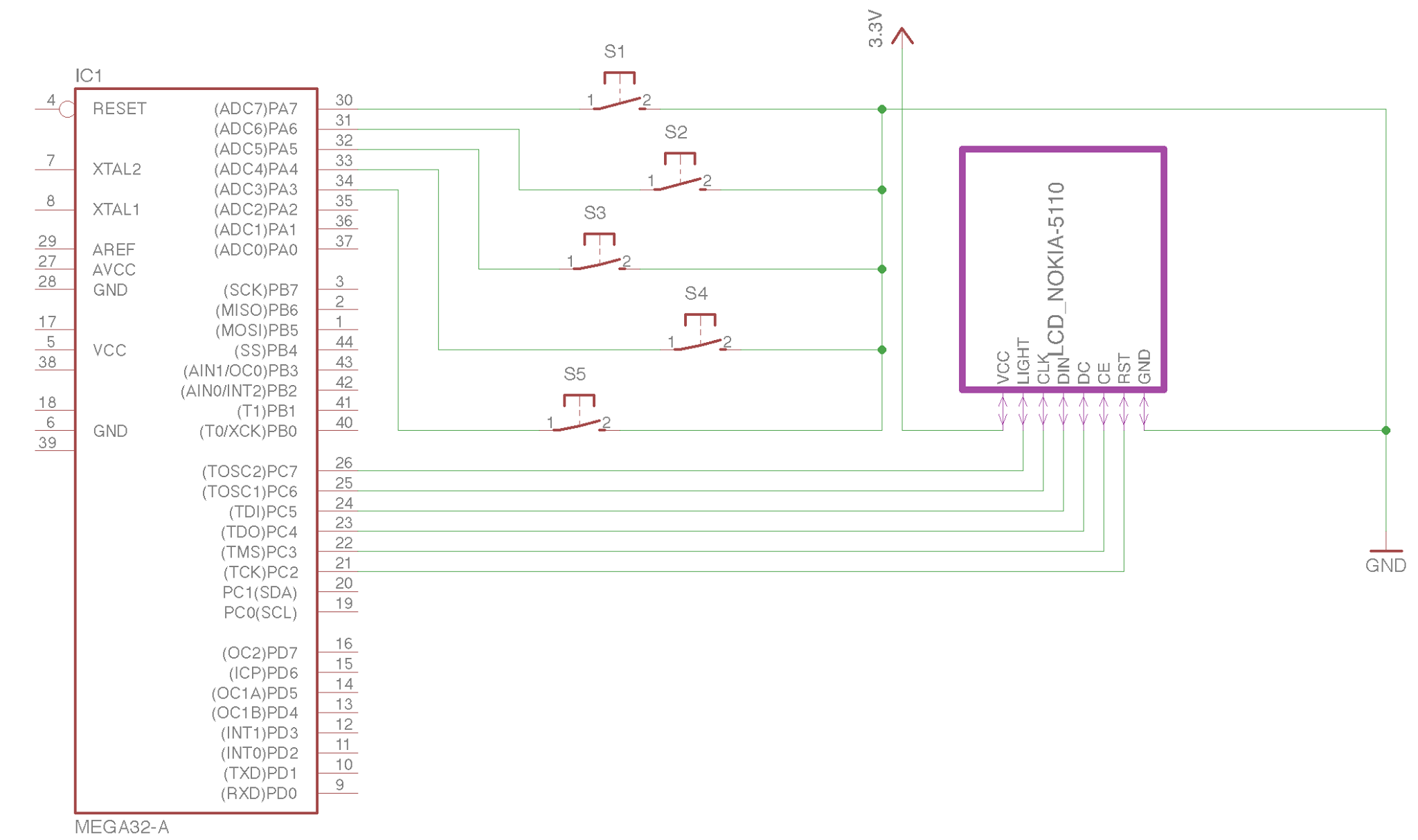 schema_pm.png