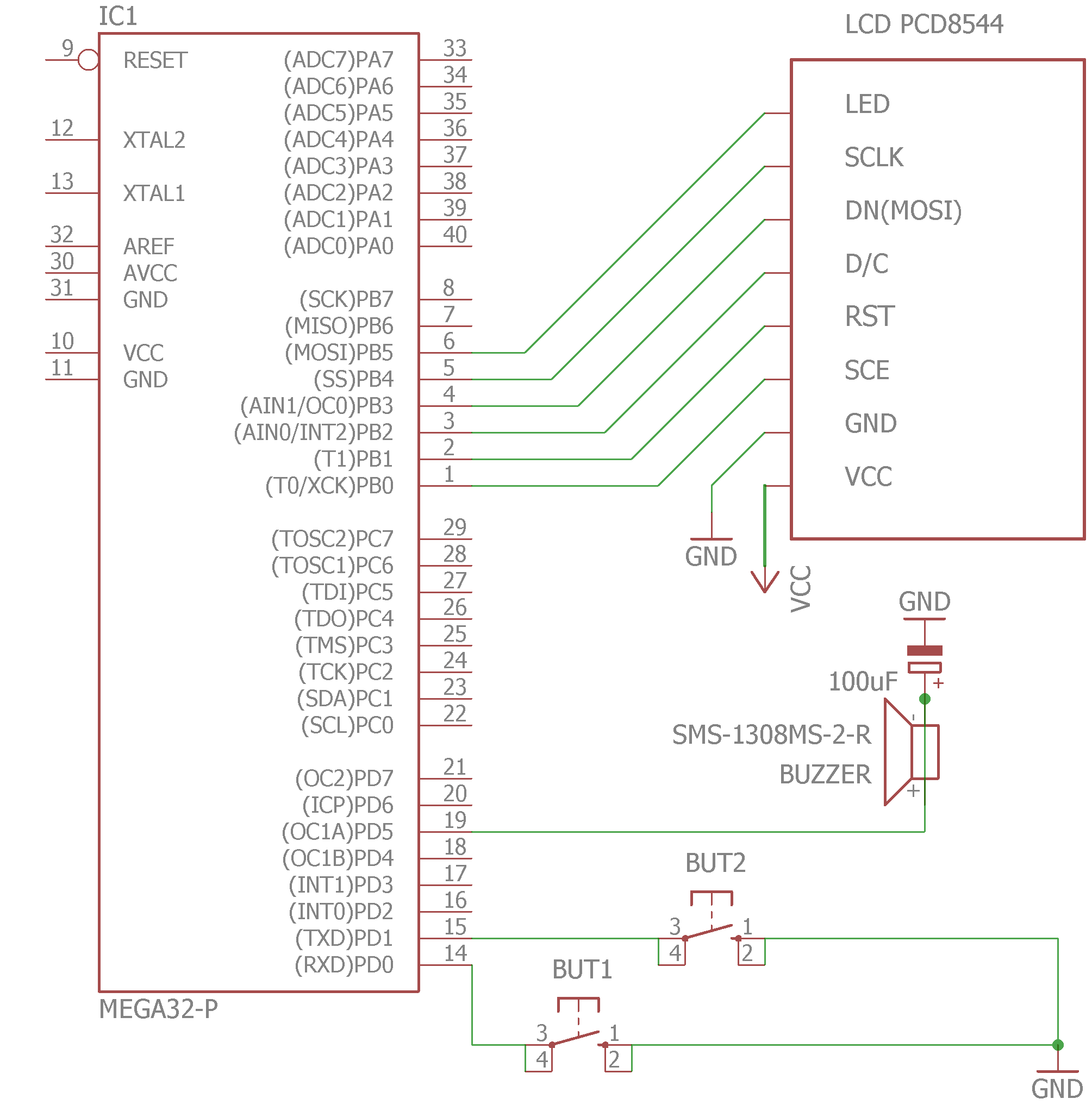 tudose_schema.png
