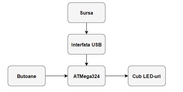 schema_bloc64.jpg