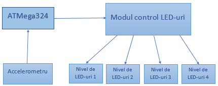bloc.png