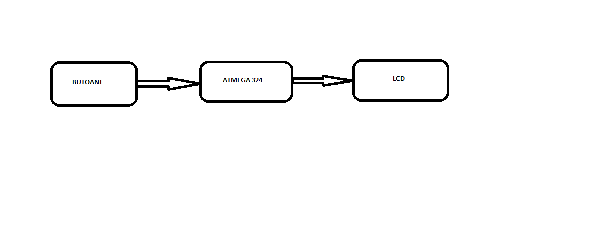 diagrama_bloc.png