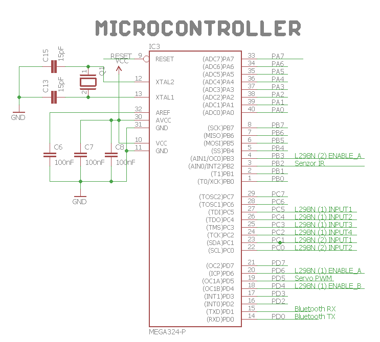 dumimicrocontroller.png