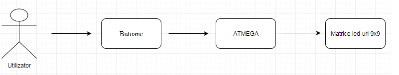schema_diagram.png