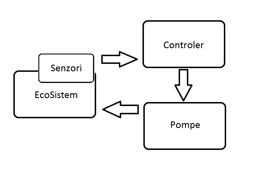 sma43.png