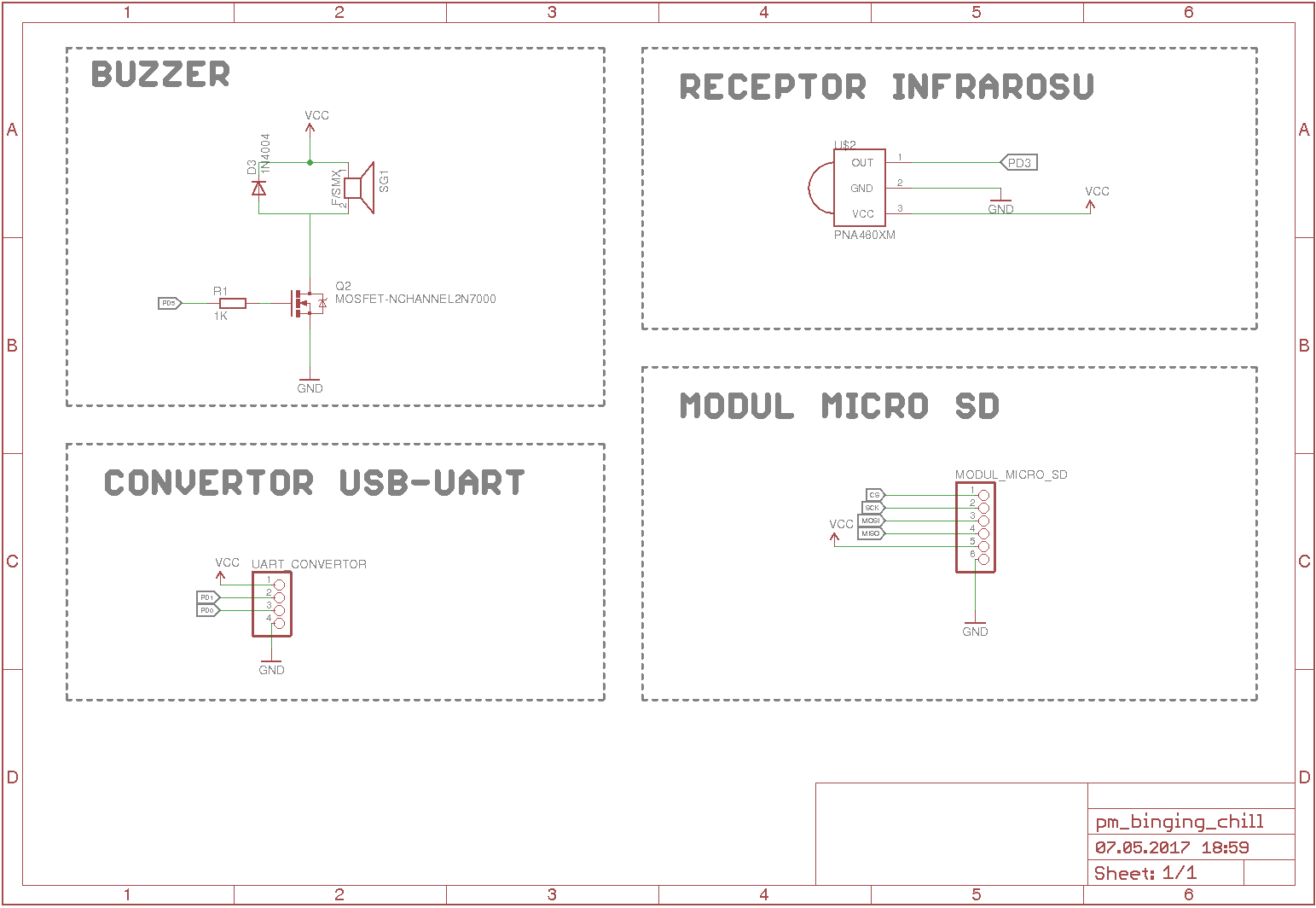  Schema electrica