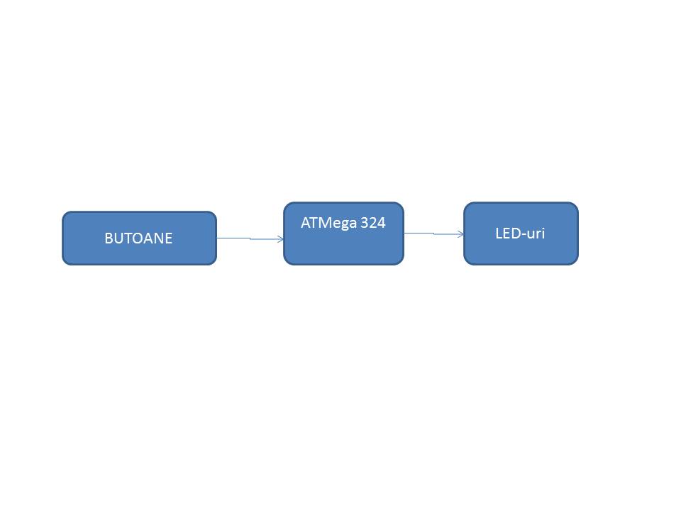 schema.jpg