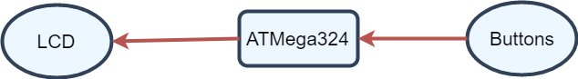 schema_ts.png