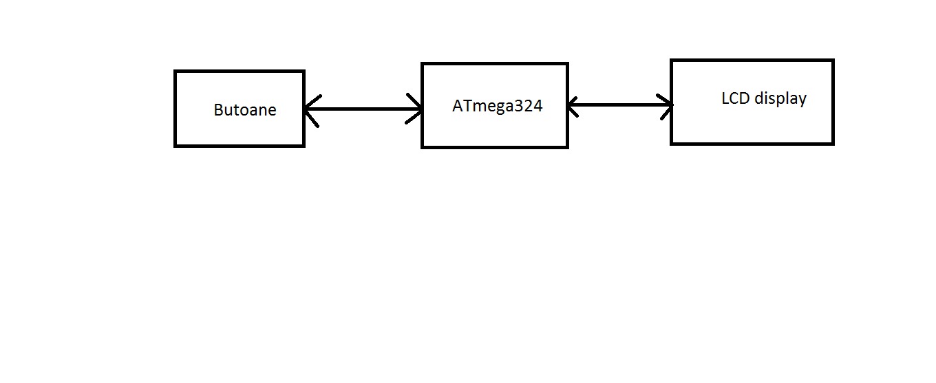 schemaoprea.jpg