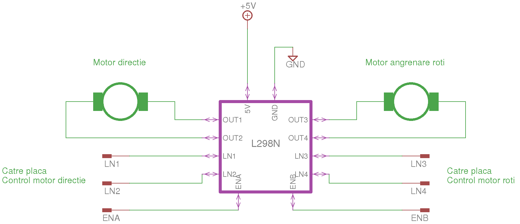 modul_control.png
