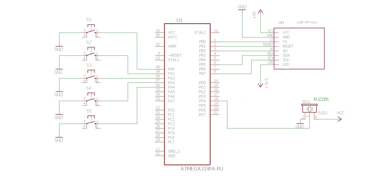 schema.jpg