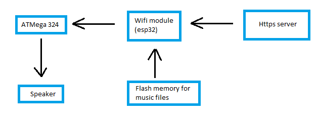 123412341234.png