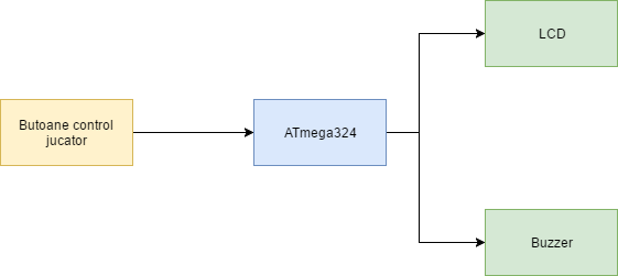 schema_bloc.png