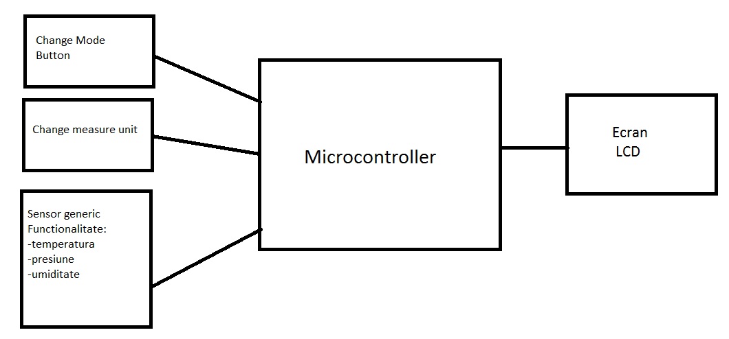 schema_bloc.jpg