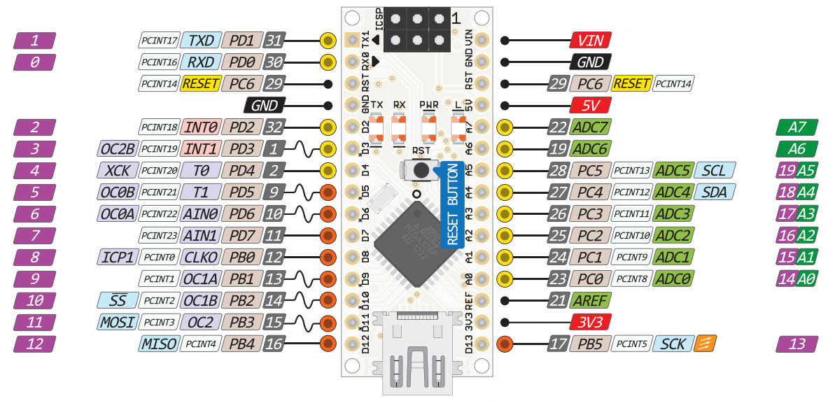 arduinonano.jpg