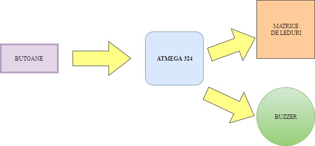 schema.jpg