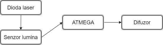 schema.png