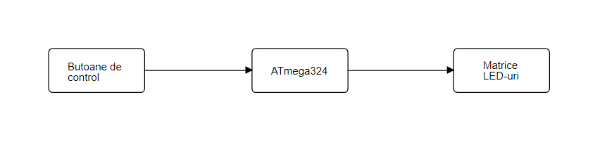 diagrama_pm.png