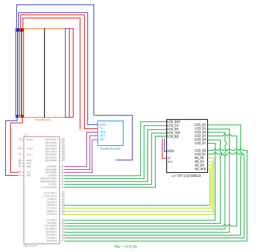 jocurilecopilariei_schemaelectrica.png