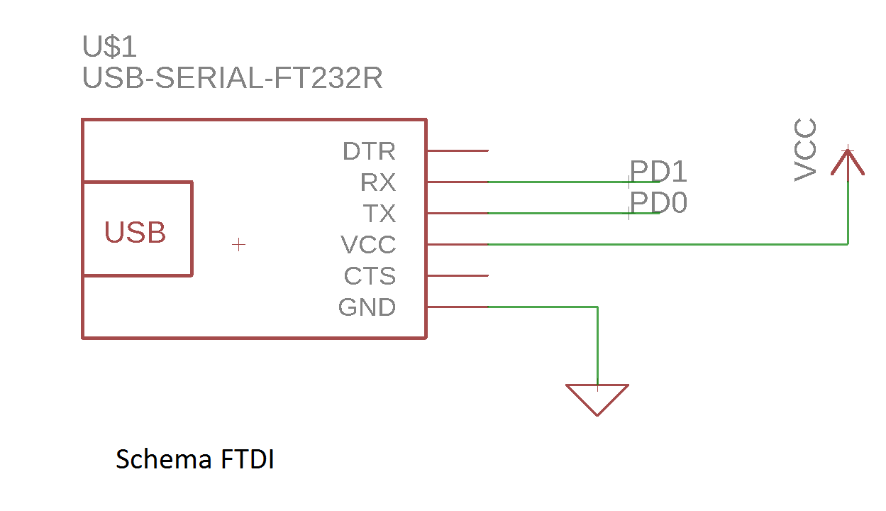 ftdi.png