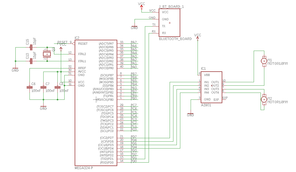 schema_ddf.png