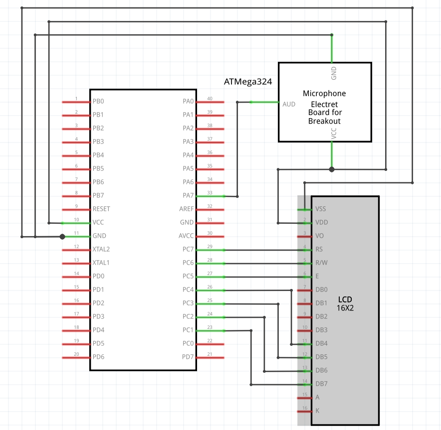 ovidium-electric2.png