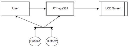 schema_bloc.jpg