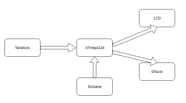 diagrama.png