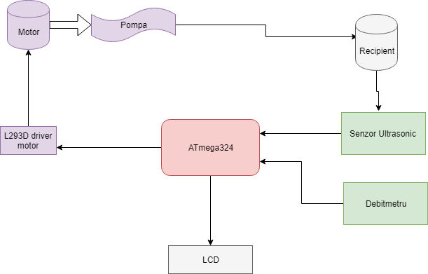 flow_diagram.png