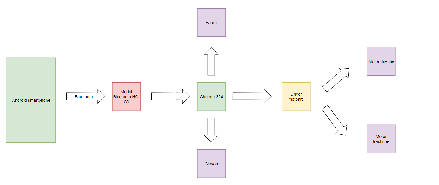 schema.png